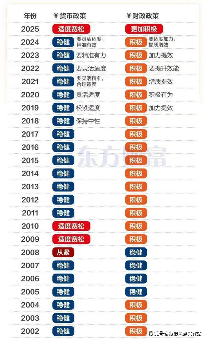 楼盘百科→最新楼盘评测→售楼处接待中心→项目介绍米乐m6网站深圳城投鸿鹄里售楼处电线首页热搜榜(图1)