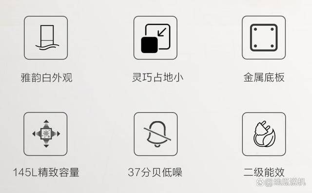 TME0WT：849元145升双门节能冰箱米乐m6节能新选择海尔BCD-145LH(图3)