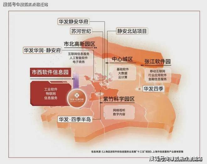 网站-华发虹桥四季欢迎您楼盘详情户型价格地址米乐体育app网站华发虹桥四季(售楼处)首页(图17)