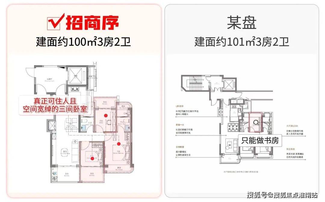 在售户型小区配套最新价格周边详情容积率交通情况招商序售楼处2025首页网站招商序售楼处地址(图2)